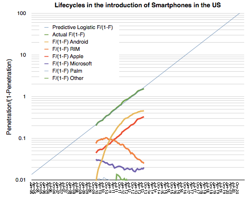 Screen Shot 2013-10-22 at 10-22-1.25.54 PM