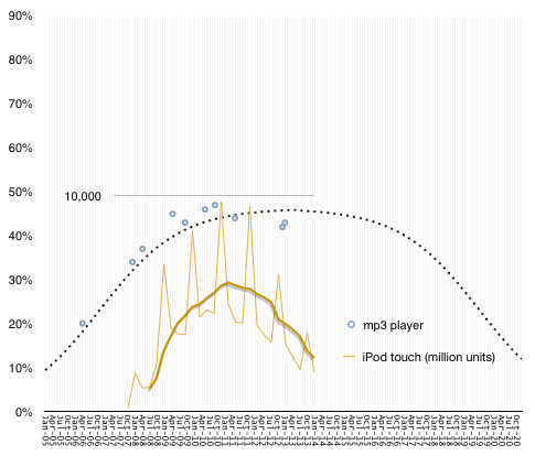 Screen Shot 2014-05-19 at 5-19-7.02.40 PM